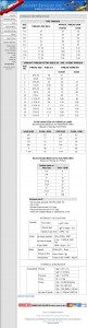 HYDRAULIC REFERENCE