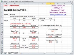 Hydraulic Calculator Cheat Sheet