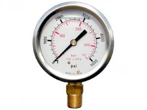 Hydraulic Gauges