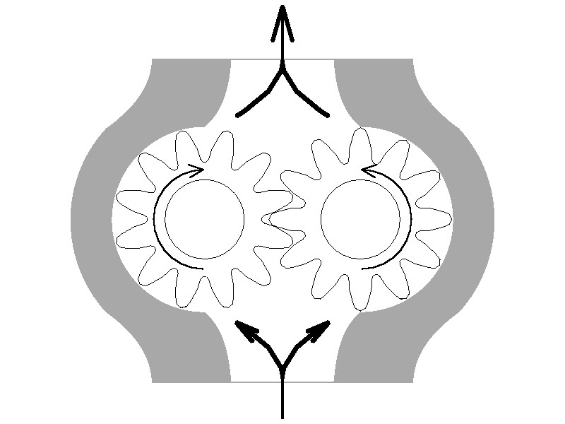 25+ Wood Splitter Hydraulic Diagram